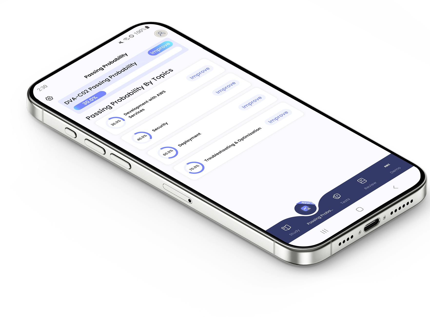 aws-dva-c02 app preview aws-dva-c02 banner device