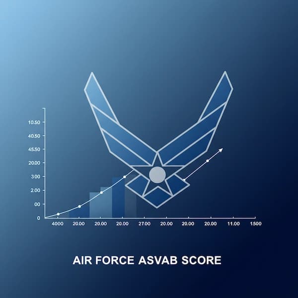 Cover image for Air Force ASVAB Score Guide: Minimum Score & Top Careers Cover image for blog post: Air Force ASVAB Score Guide: Minimum Score & Top Careers - Sarah Nguyen