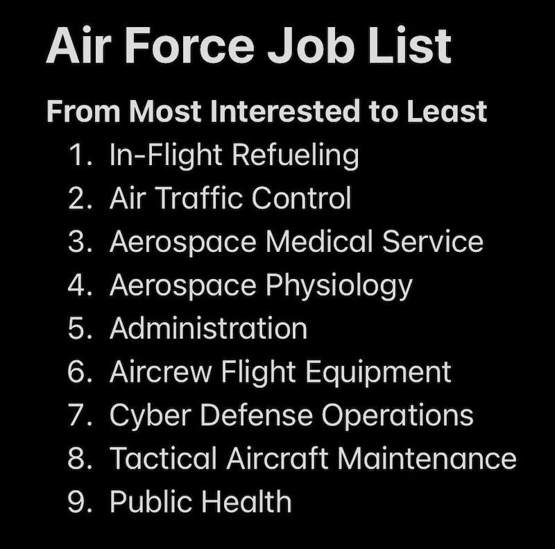 ASVAB Air Force job list