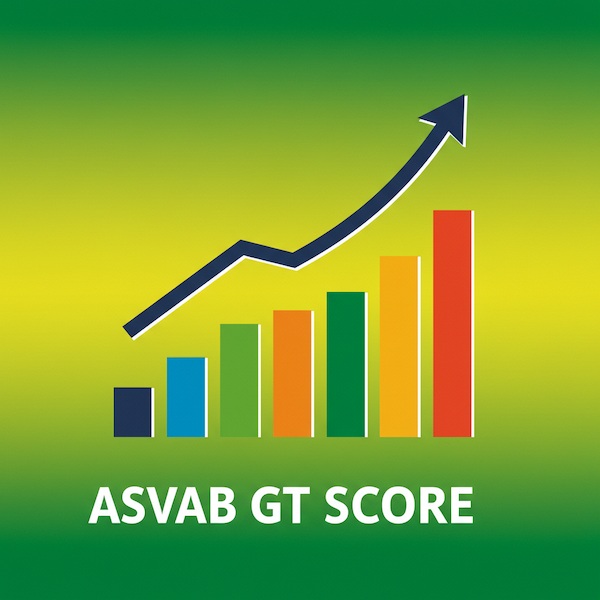ASVAB GT Score
