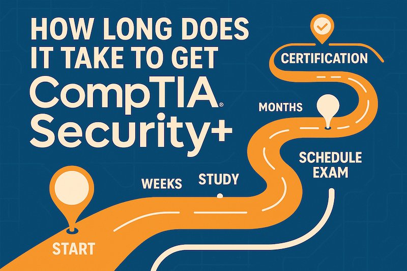 How long does it take to get CompTIA Security+
