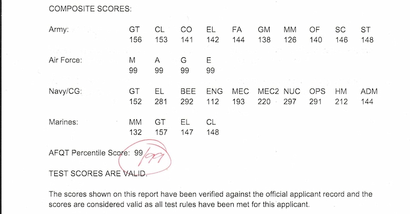 What is the highest ASVAB score?