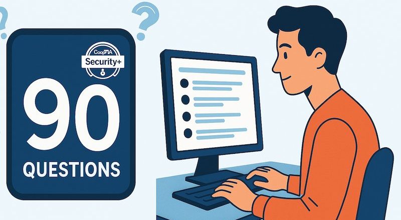 How many questions are on the CompTIA Security+ exam