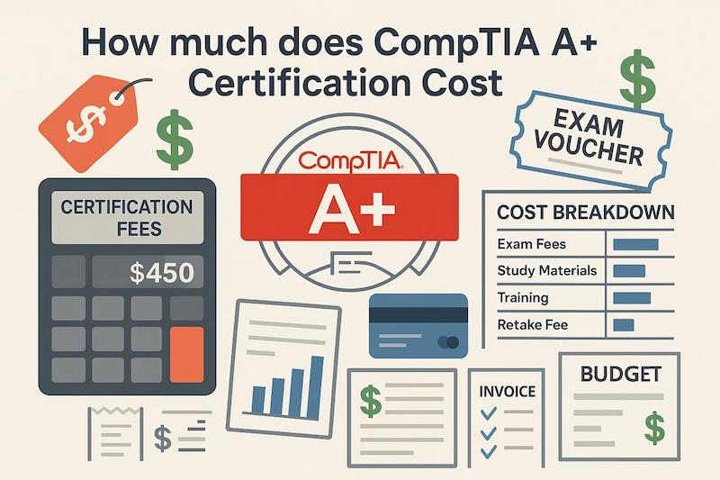How much does CompTIA A+ certification cost