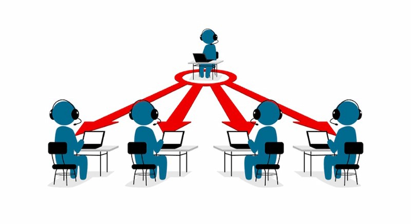 Instructor-led training