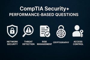 CompTIA Security+ Performance-Based Questions