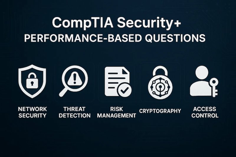 Types of Comptia Security+ Performance-Based Questions