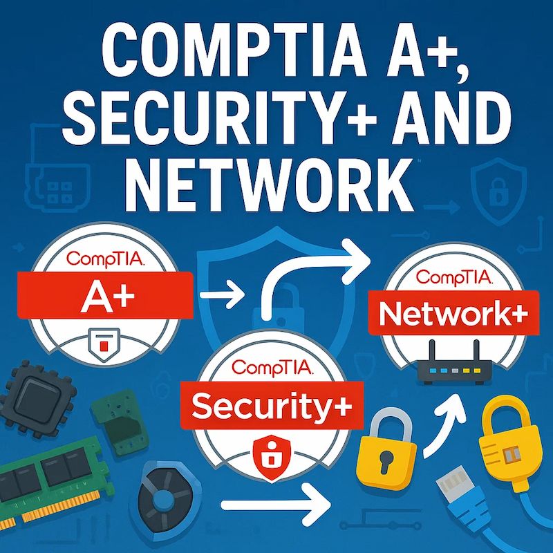 CompTIA A+, Security+ and Network+