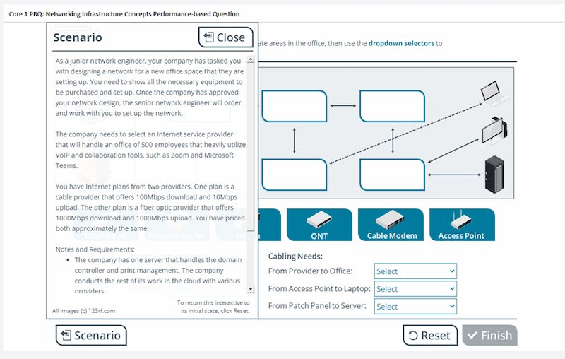 Dropdown selection format