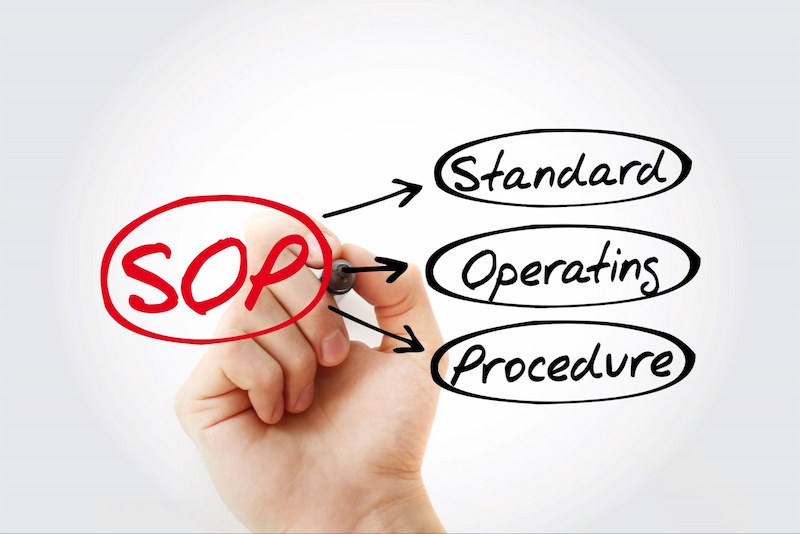Operational procedures