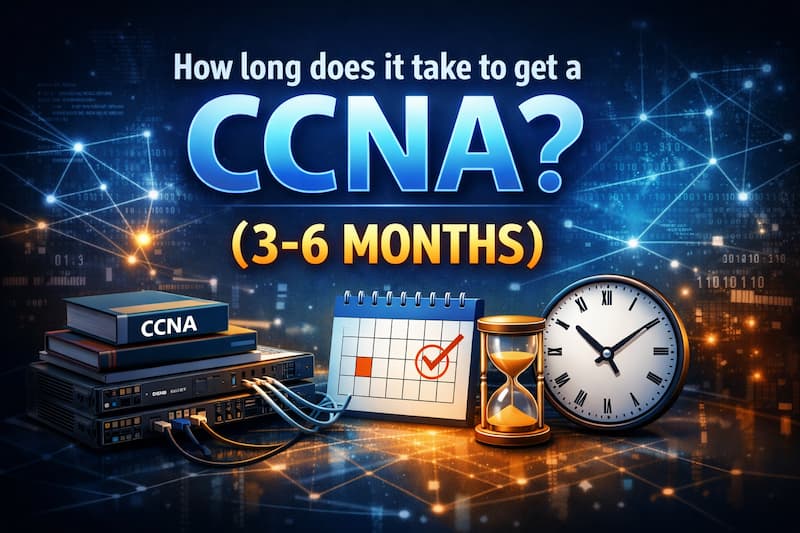 How long does it take to get a CCNA?